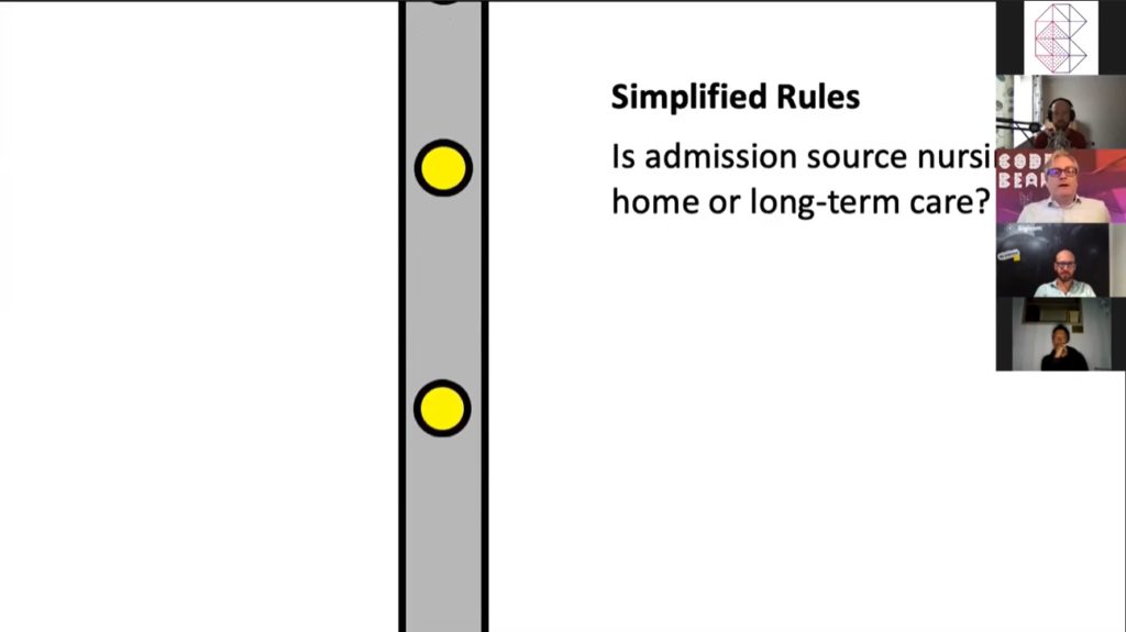 simplified rules