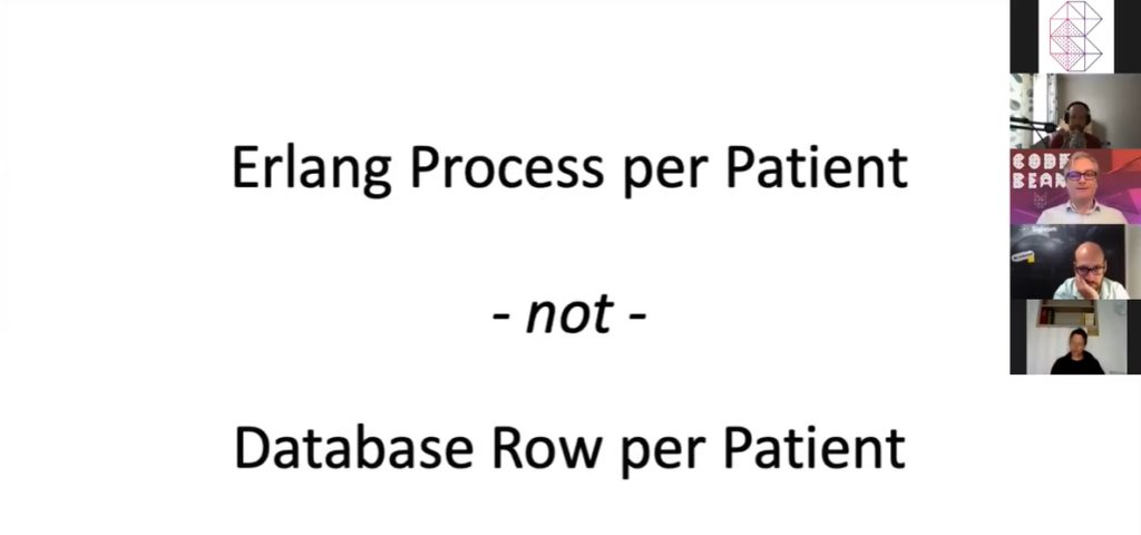 Erlang Process per patient